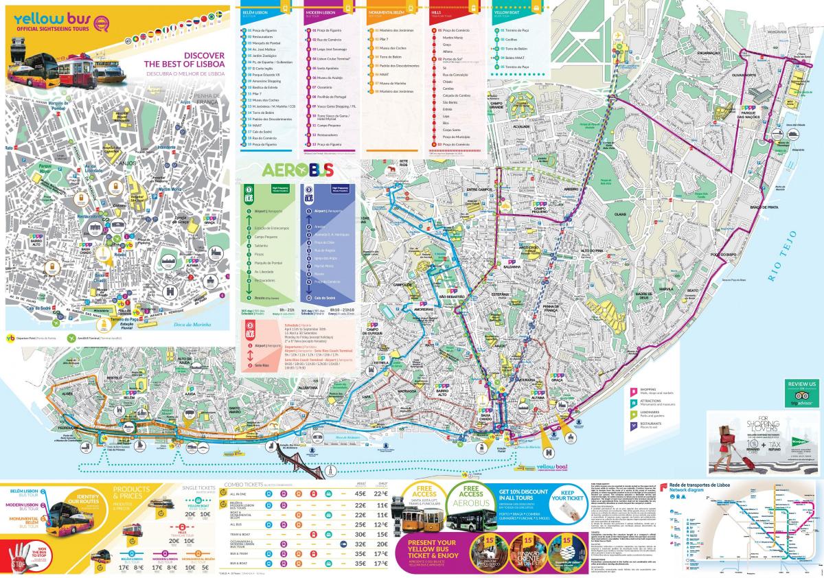 Plan des Big Bus de Lisbon